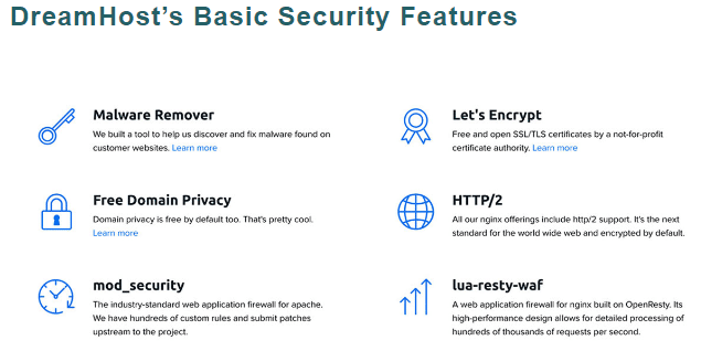 DreamHost Security Measures